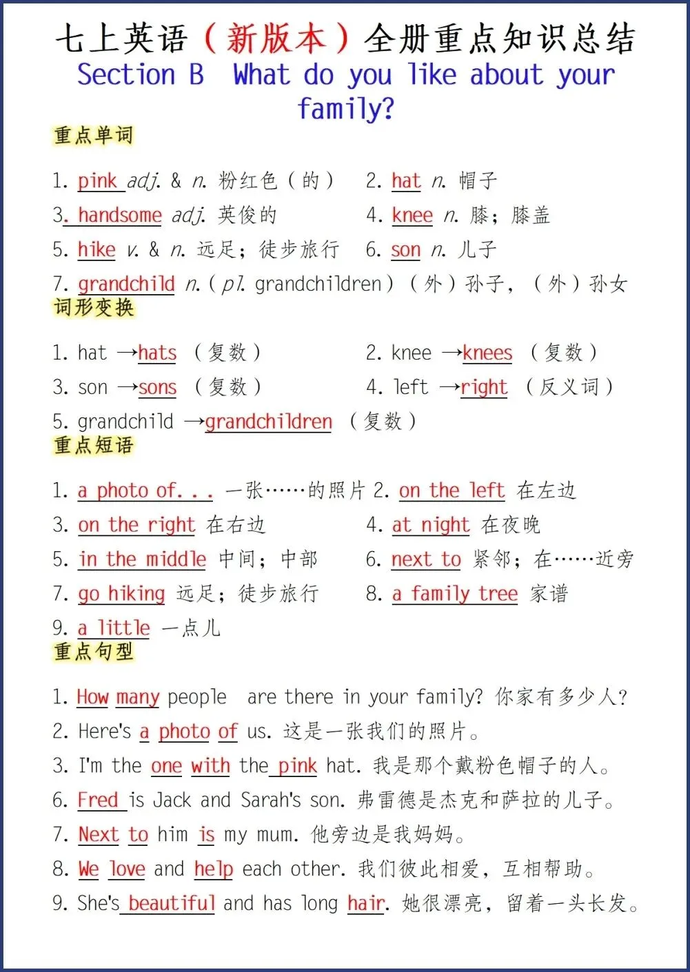 初一新教材 2026 七上英语全册重点汇总过关练习(背诵+默写)电子打印版!-第11张图片-四季读书网 初一新教材 2026 七上英语全册重点汇总过关练习(背诵+默写)电子打印版!-第11张图片-四季读书网