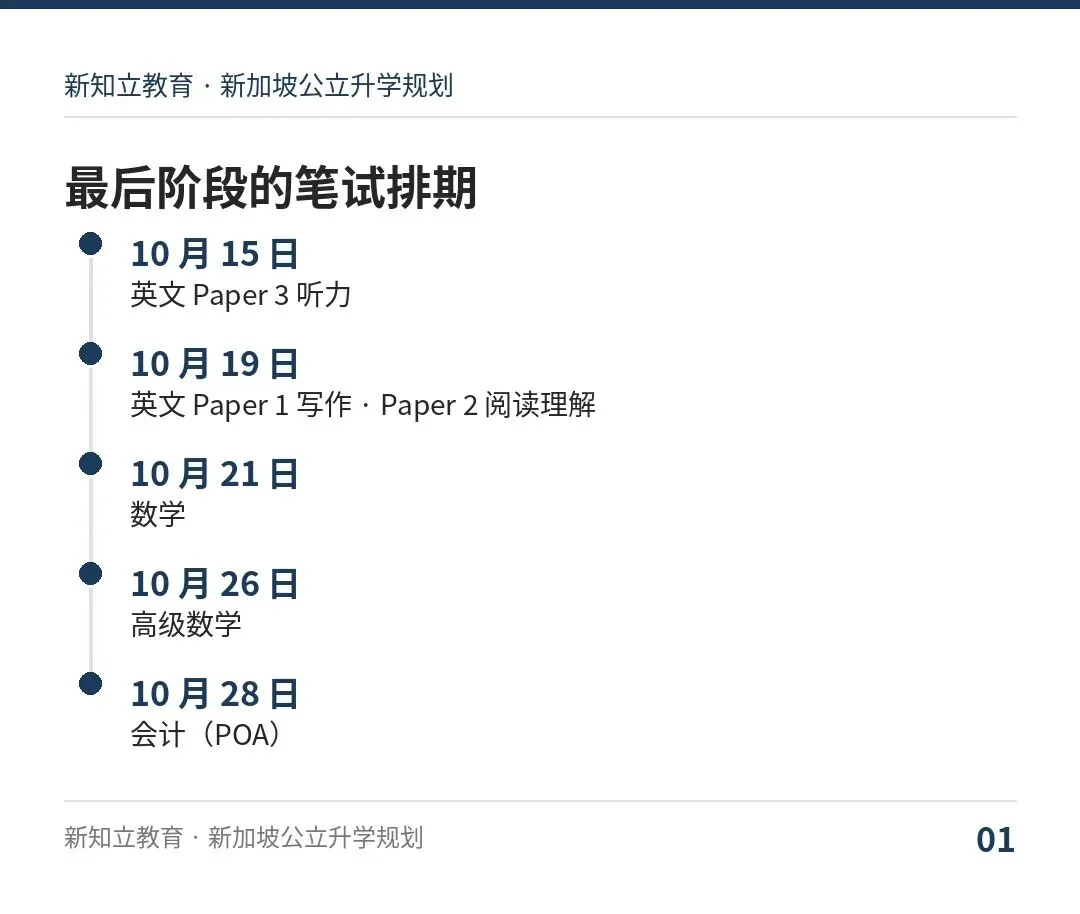 O水准真题怎么用?最后二十来天别再白刷-第1张图片-四季读书网 O水准真题怎么用?最后二十来天别再白刷-第1张图片-四季读书网