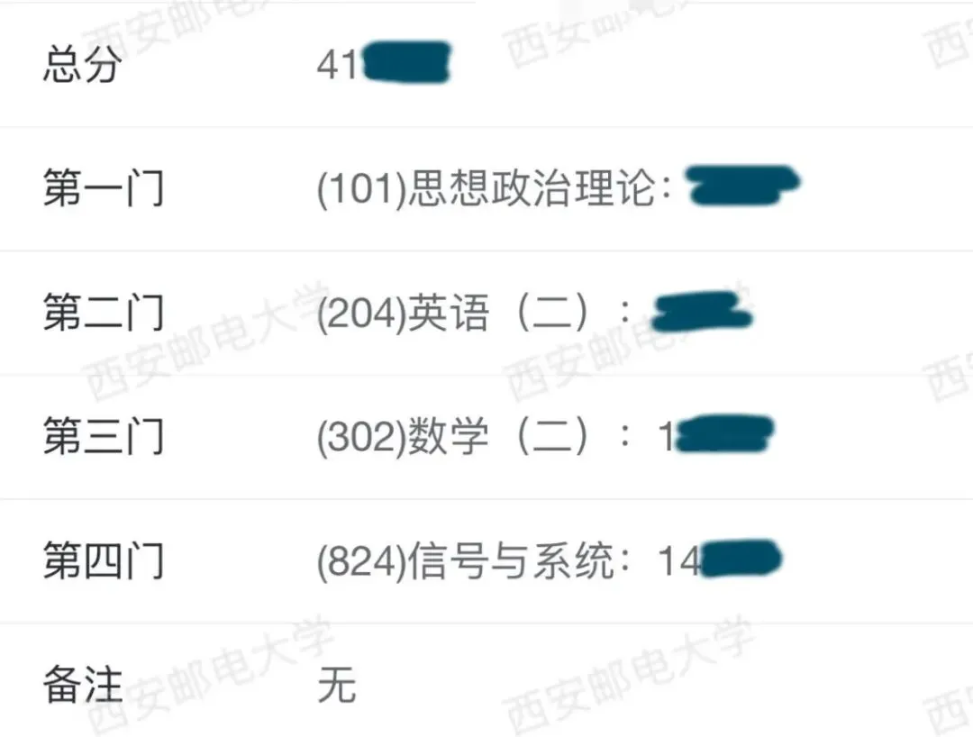 考研初试总分410+专业140+西安邮电大学824信号与系统考研经验,西邮,电子信息与通信工程,,大纲,参考书.-第1张图片-四季读书网