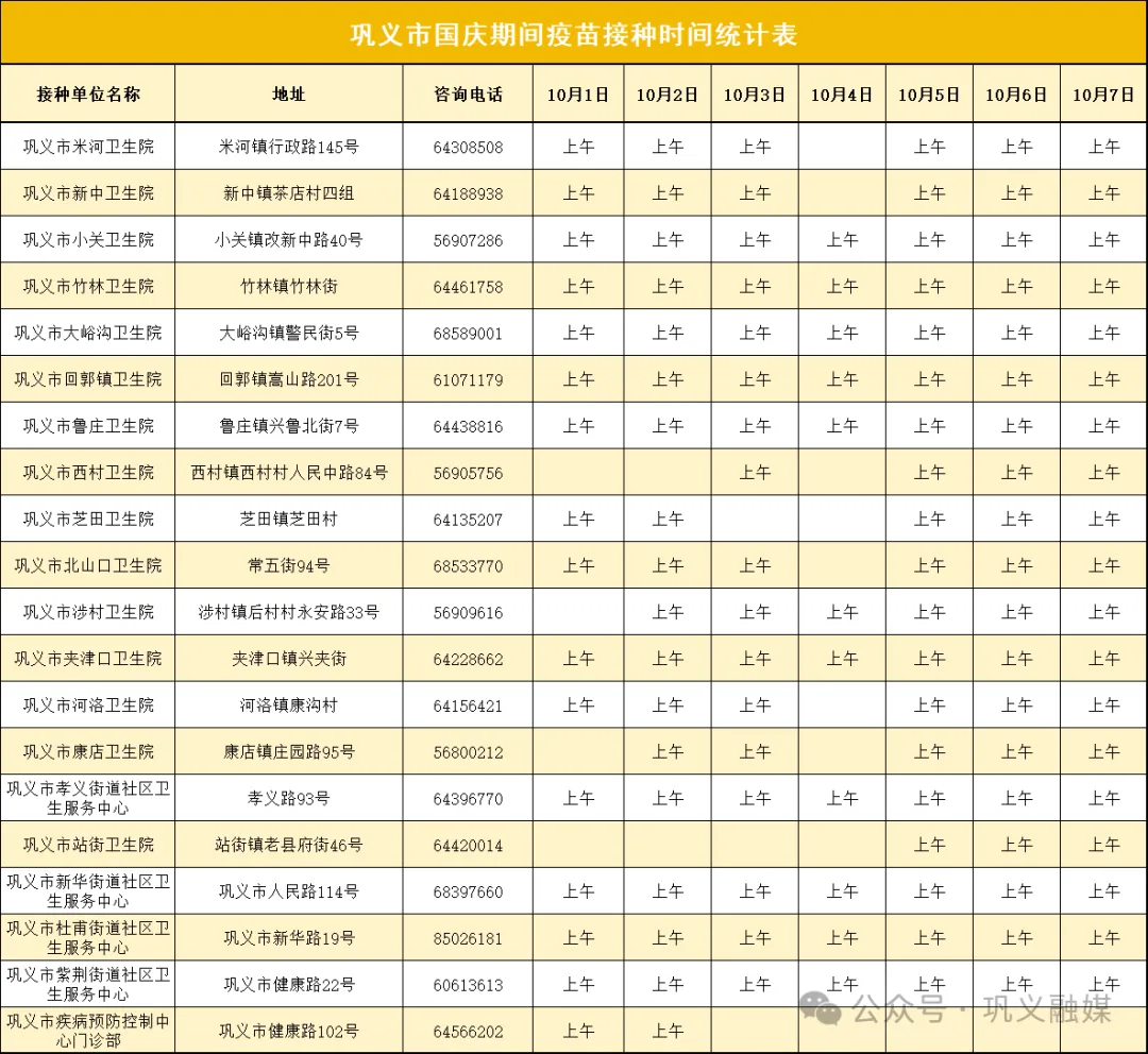 巩义初一初二女生家长速看:国庆HPV疫苗专场接种安排已发布-第3张图片-四季读书网