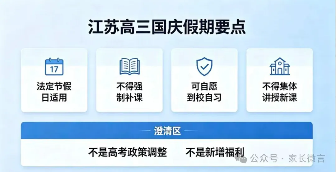 南京某一线民办疯了:国庆要做16张试卷+朗读+背诵+作文+实践活动-第10张图片-四季读书网