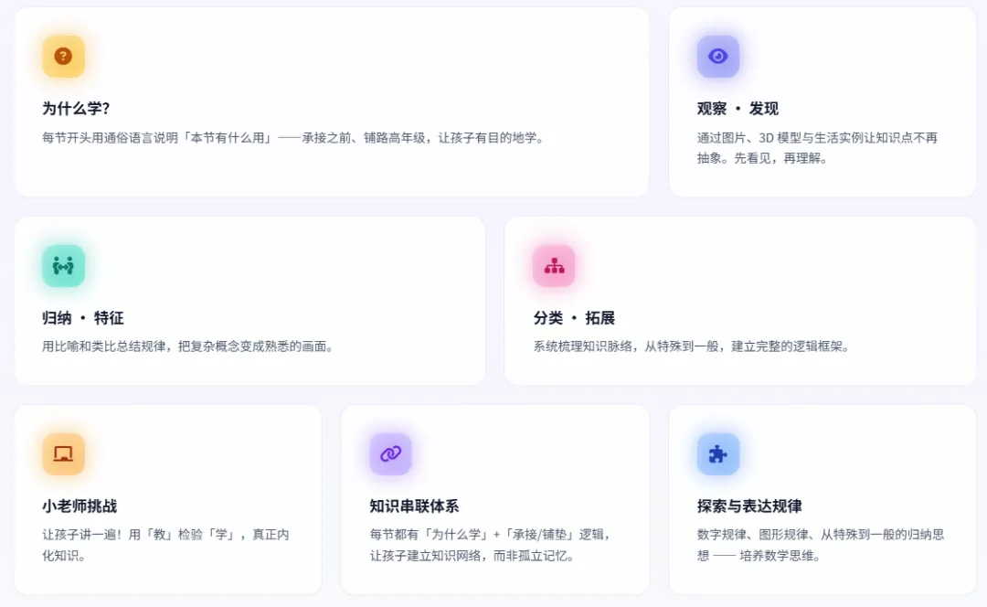 为什么初二开始数学突然变难了-第1张图片-四季读书网