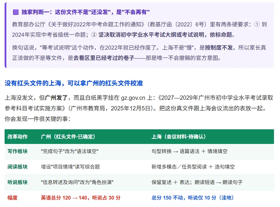 2027上海中考英语:你在等的那份官方文件,制度上已经不存在了-第3张图片-四季读书网