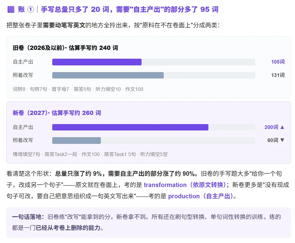 2027上海中考英语:你在等的那份官方文件,制度上已经不存在了-第5张图片-四季读书网