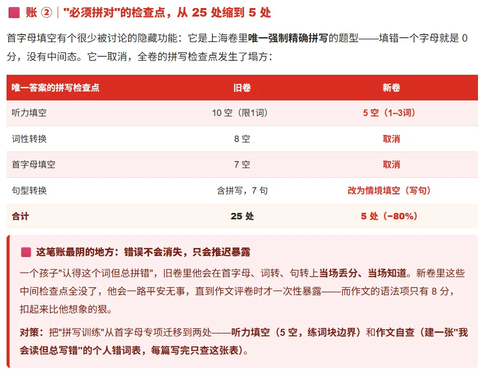 2027上海中考英语:你在等的那份官方文件,制度上已经不存在了-第6张图片-四季读书网
