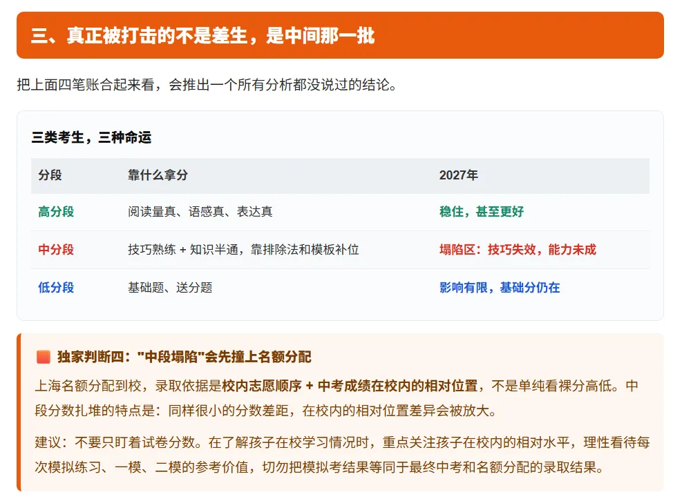 2027上海中考英语:你在等的那份官方文件,制度上已经不存在了-第9张图片-四季读书网