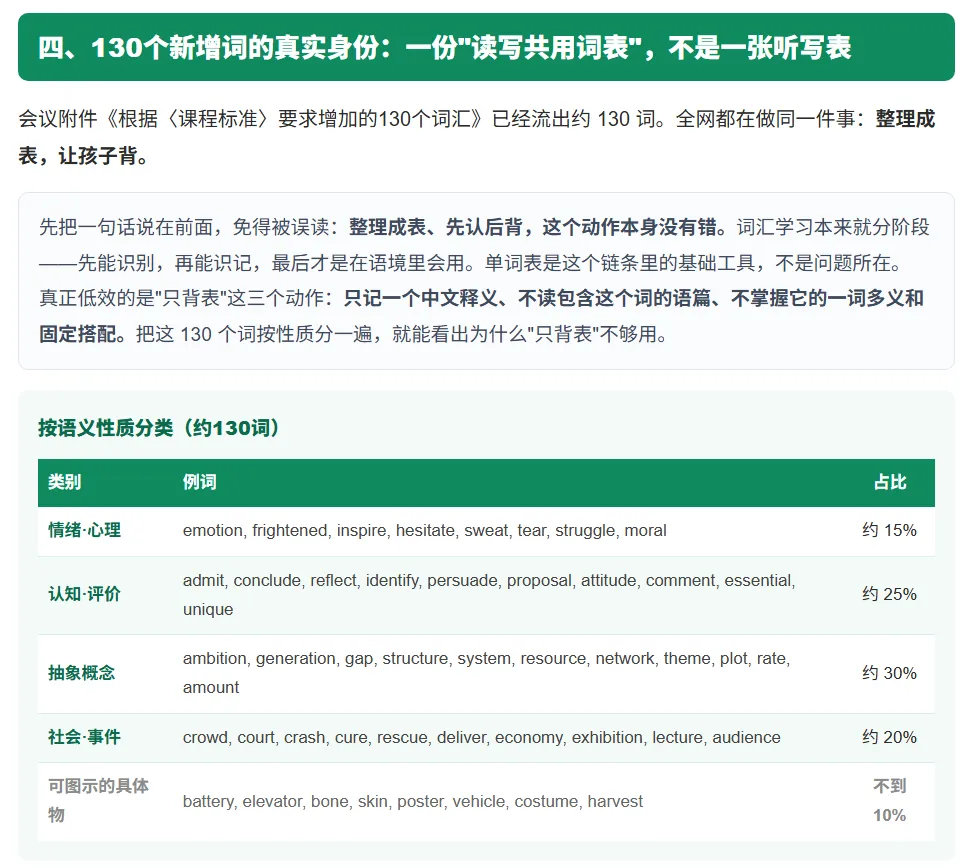 2027上海中考英语:你在等的那份官方文件,制度上已经不存在了-第10张图片-四季读书网