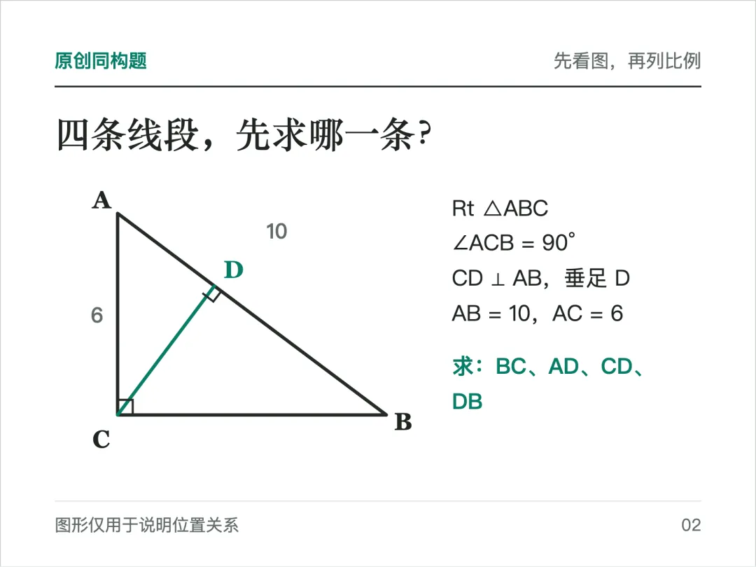 上海初三相似题:两个直角都找到了,比例为什么还写反?-第1张图片-四季读书网 上海初三相似题:两个直角都找到了,比例为什么还写反?-第1张图片-四季读书网