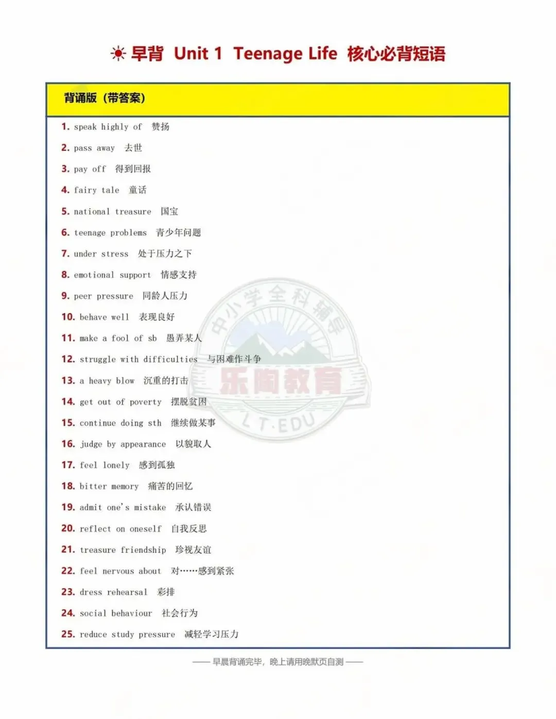 上海初三英语基础清单|词性+单词+短语一次领走-第8张图片-四季读书网 上海初三英语基础清单|词性+单词+短语一次领走-第8张图片-四季读书网