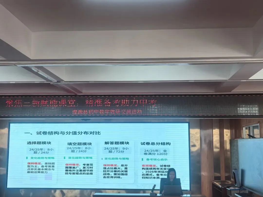同课异构展风采 精研备考助中考-第3张图片-四季读书网 同课异构展风采 精研备考助中考-第3张图片-四季读书网