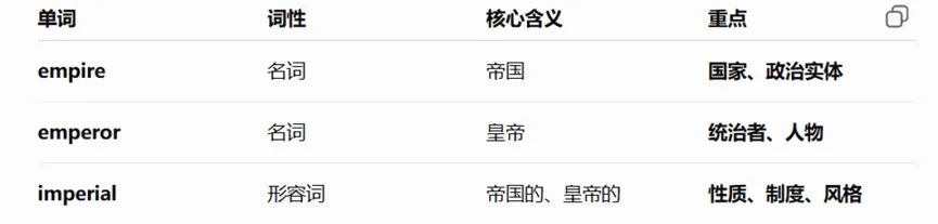 【MTI 真题】2017年 南京航空航天大学 Passage 1 | 秦汉帝国-第13张图片-四季读书网 【MTI 真题】2017年 南京航空航天大学 Passage 1 | 秦汉帝国-第13张图片-四季读书网