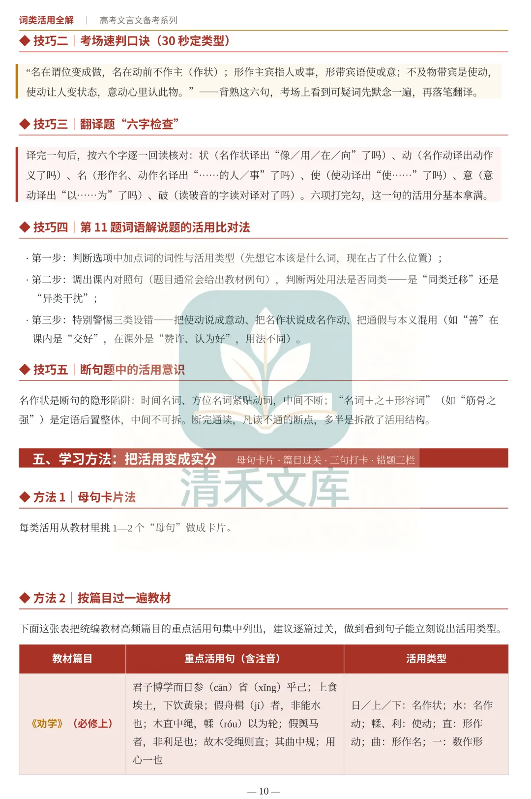 高考文言词类活用完整版|翻译采分点全部拿捏-第10张图片-四季读书网