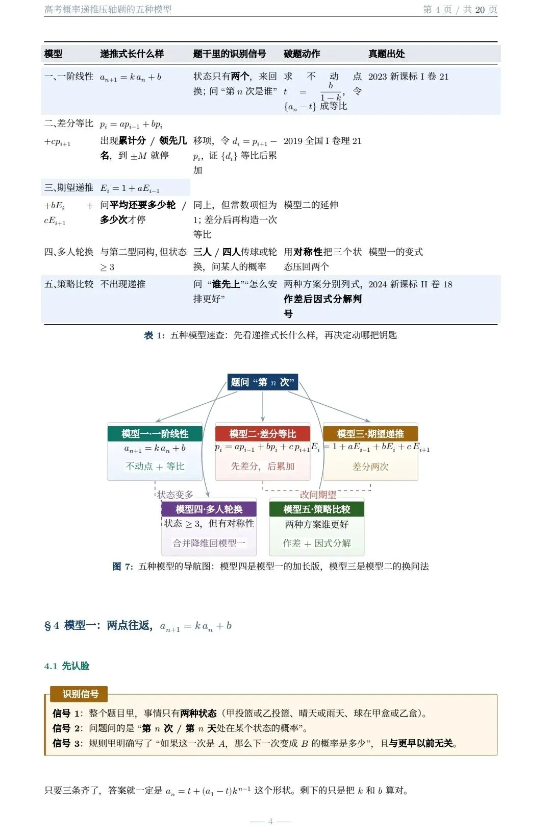 高考概率递推压轴题的五种题型(大庆市 白子君老师)-第4张图片-四季读书网