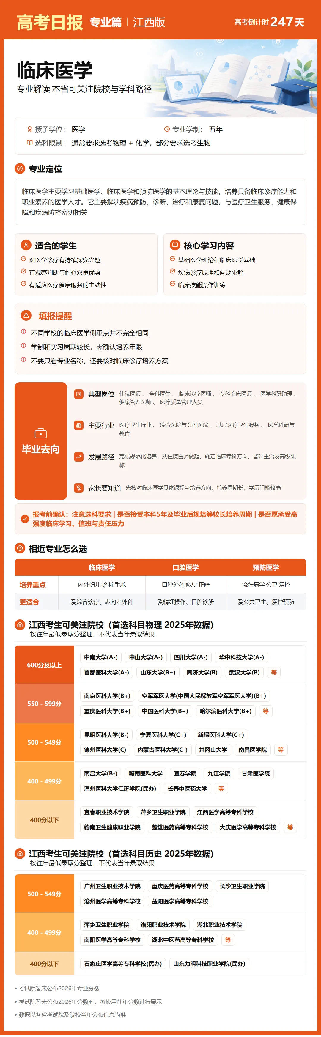10月3日【高考日报】距离高考还有247天 今日介绍-临床医学-第18张图片-四季读书网 10月3日【高考日报】距离高考还有247天 今日介绍-临床医学-第18张图片-四季读书网