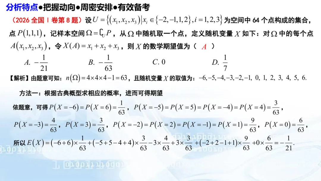 2027高考数学高考命题特征分折及备考策略-第13张图片-四季读书网