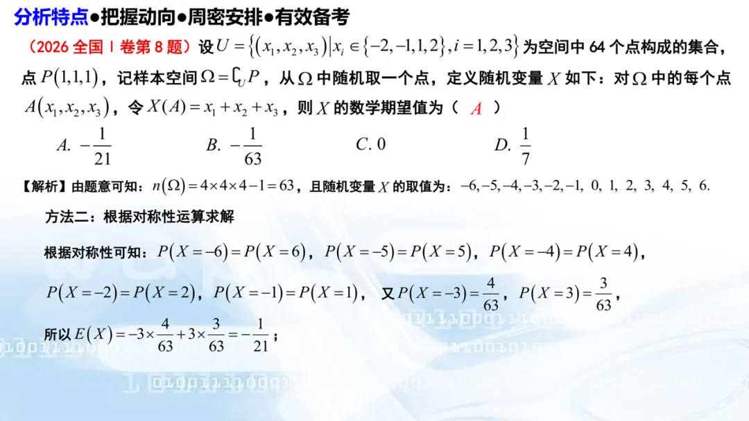 2027高考数学高考命题特征分折及备考策略-第14张图片-四季读书网