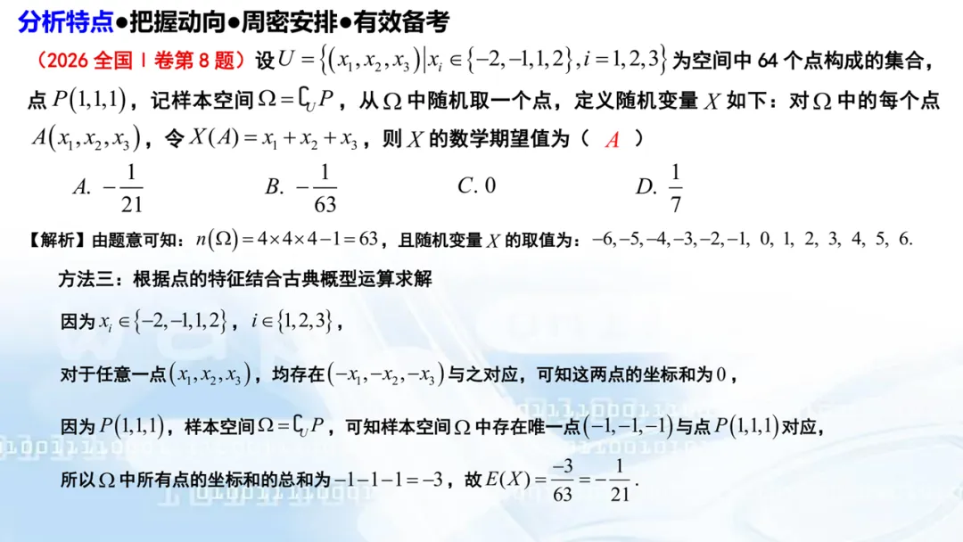 2027高考数学高考命题特征分折及备考策略-第15张图片-四季读书网