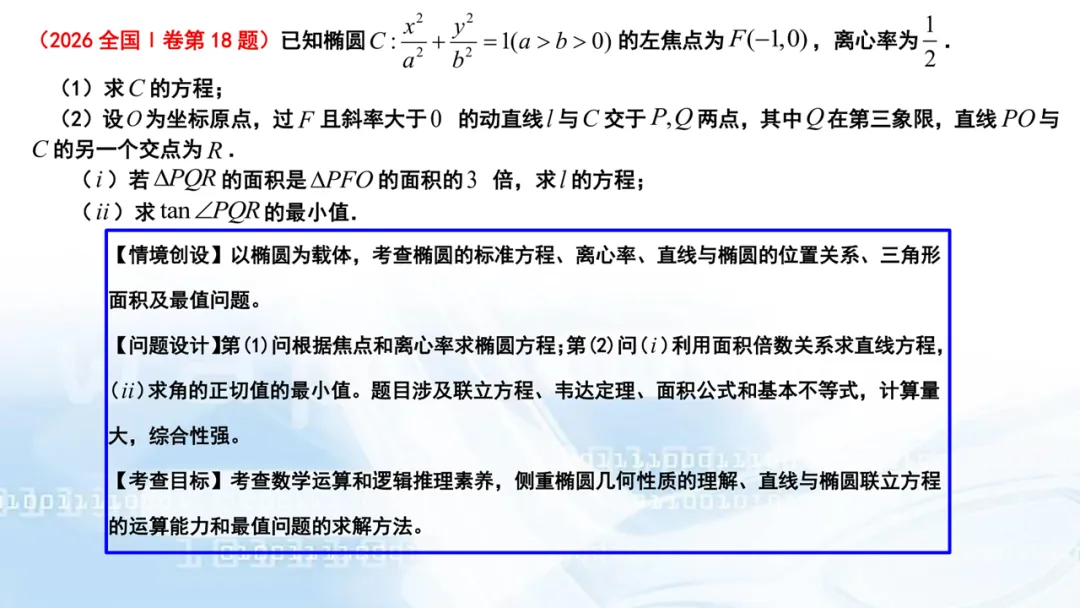 2027高考数学高考命题特征分折及备考策略-第18张图片-四季读书网