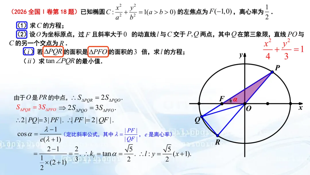 2027高考数学高考命题特征分折及备考策略-第19张图片-四季读书网