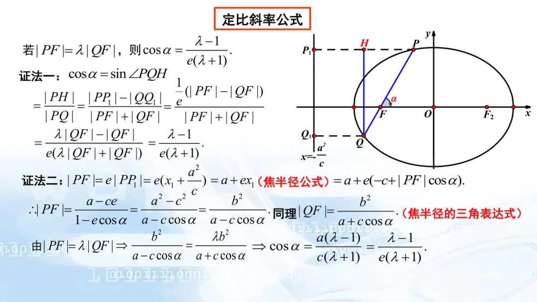 2027高考数学高考命题特征分折及备考策略-第20张图片-四季读书网