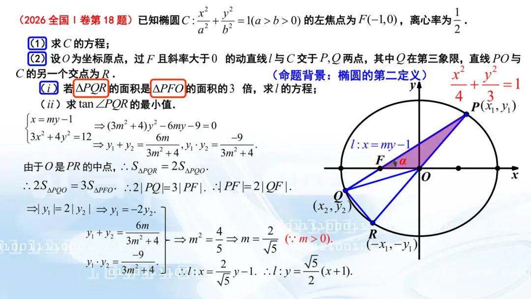 2027高考数学高考命题特征分折及备考策略-第21张图片-四季读书网