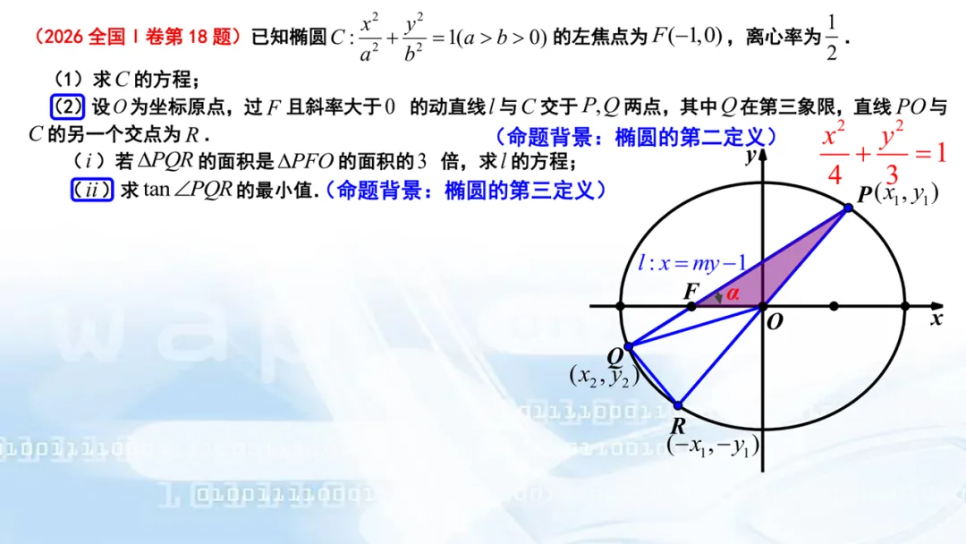 2027高考数学高考命题特征分折及备考策略-第22张图片-四季读书网