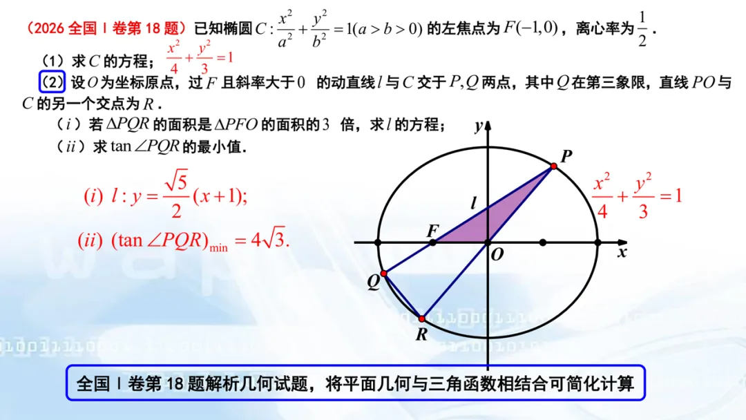 2027高考数学高考命题特征分折及备考策略-第25张图片-四季读书网