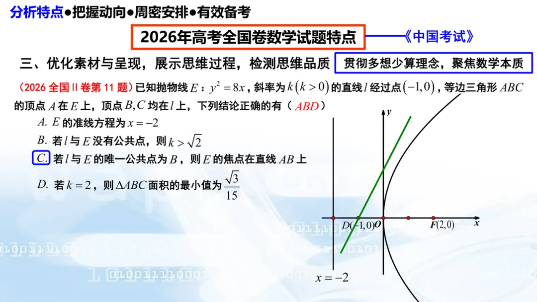 2027高考数学高考命题特征分折及备考策略-第26张图片-四季读书网