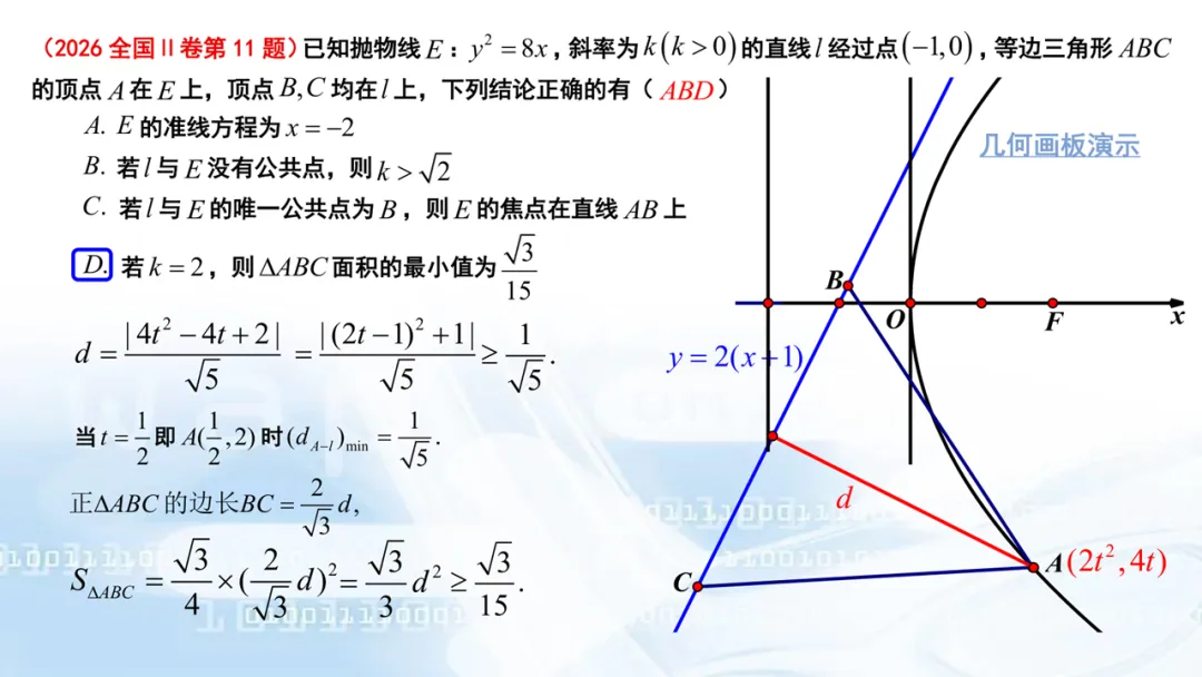 2027高考数学高考命题特征分折及备考策略-第28张图片-四季读书网