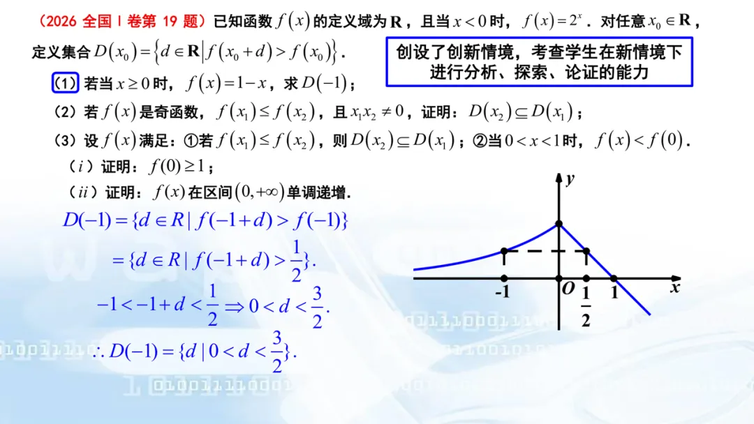 2027高考数学高考命题特征分折及备考策略-第30张图片-四季读书网