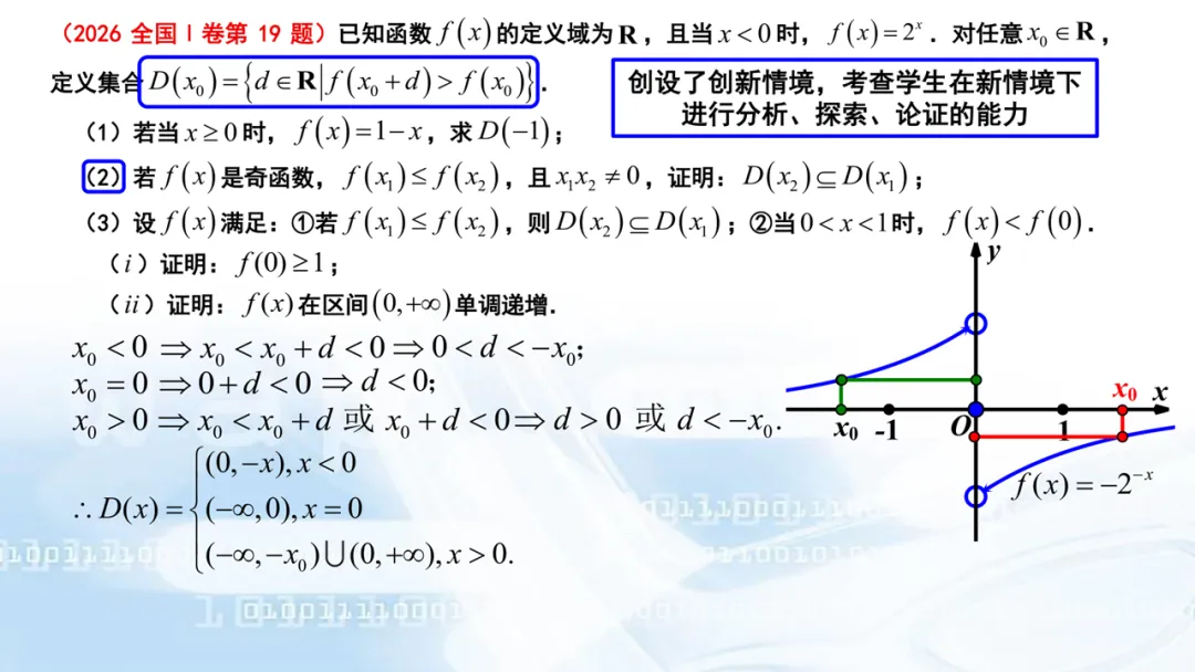 2027高考数学高考命题特征分折及备考策略-第31张图片-四季读书网