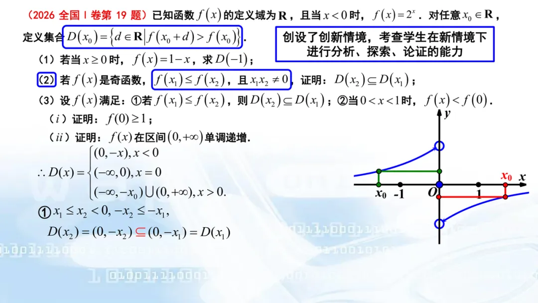 2027高考数学高考命题特征分折及备考策略-第32张图片-四季读书网