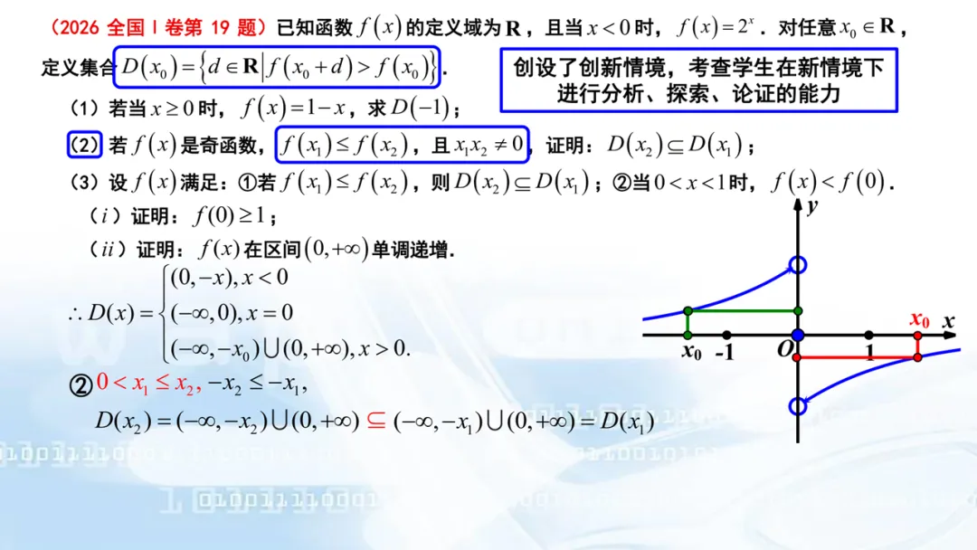 2027高考数学高考命题特征分折及备考策略-第33张图片-四季读书网
