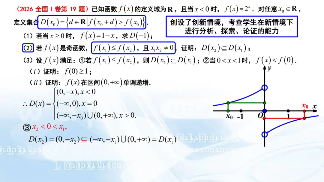2027高考数学高考命题特征分折及备考策略-第34张图片-四季读书网