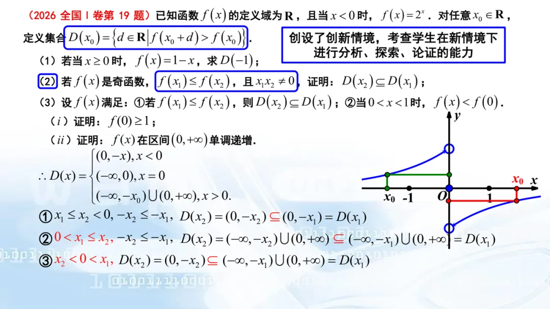 2027高考数学高考命题特征分折及备考策略-第35张图片-四季读书网