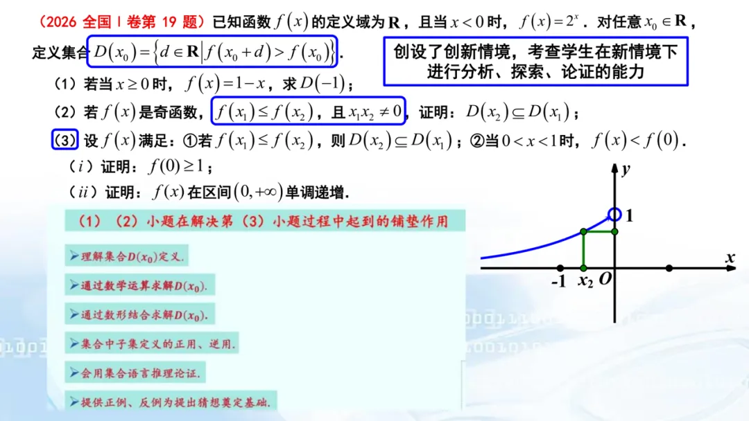 2027高考数学高考命题特征分折及备考策略-第36张图片-四季读书网
