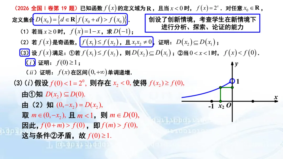 2027高考数学高考命题特征分折及备考策略-第37张图片-四季读书网