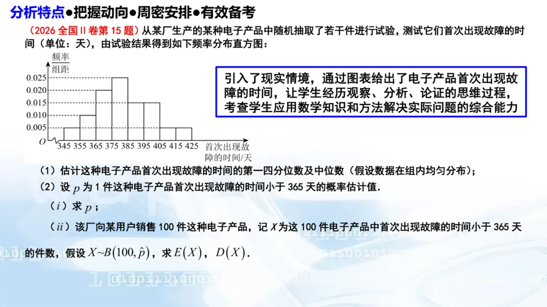 2027高考数学高考命题特征分折及备考策略-第39张图片-四季读书网