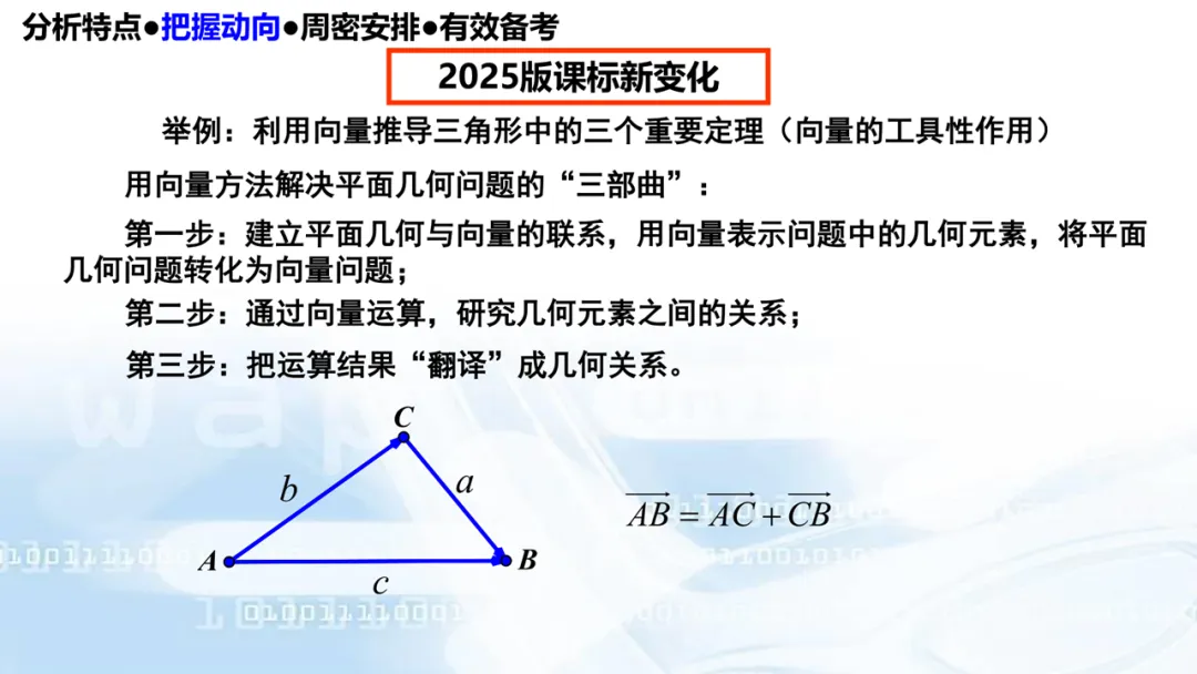 2027高考数学高考命题特征分折及备考策略-第54张图片-四季读书网