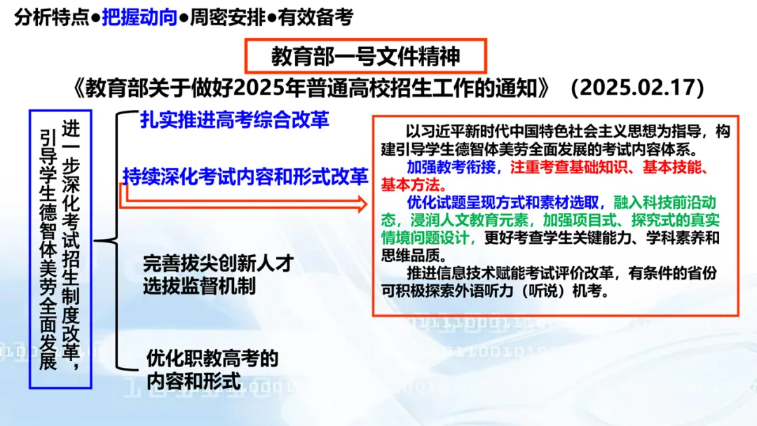 2027高考数学高考命题特征分折及备考策略-第62张图片-四季读书网