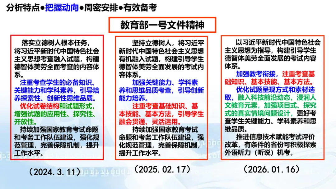 2027高考数学高考命题特征分折及备考策略-第63张图片-四季读书网