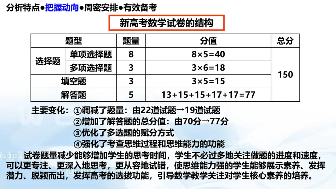 2027高考数学高考命题特征分折及备考策略-第64张图片-四季读书网
