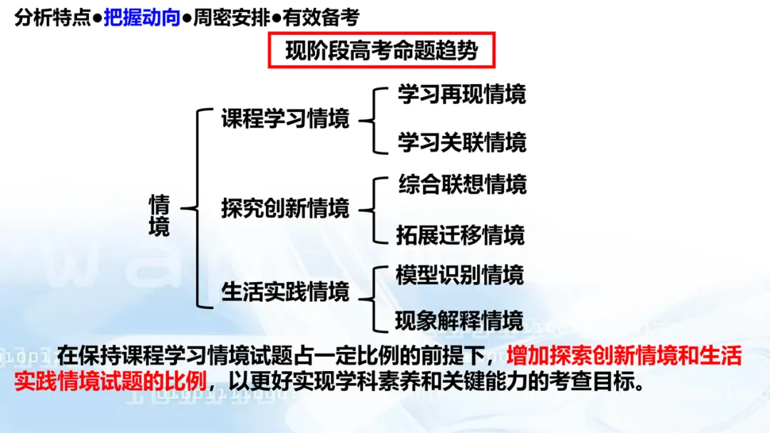 2027高考数学高考命题特征分折及备考策略-第69张图片-四季读书网