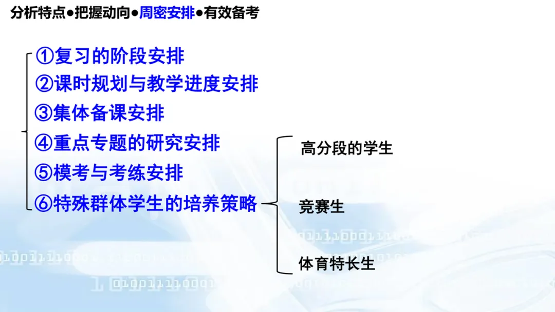2027高考数学高考命题特征分折及备考策略-第79张图片-四季读书网