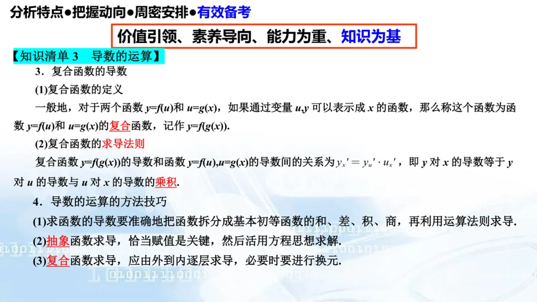 2027高考数学高考命题特征分折及备考策略-第94张图片-四季读书网