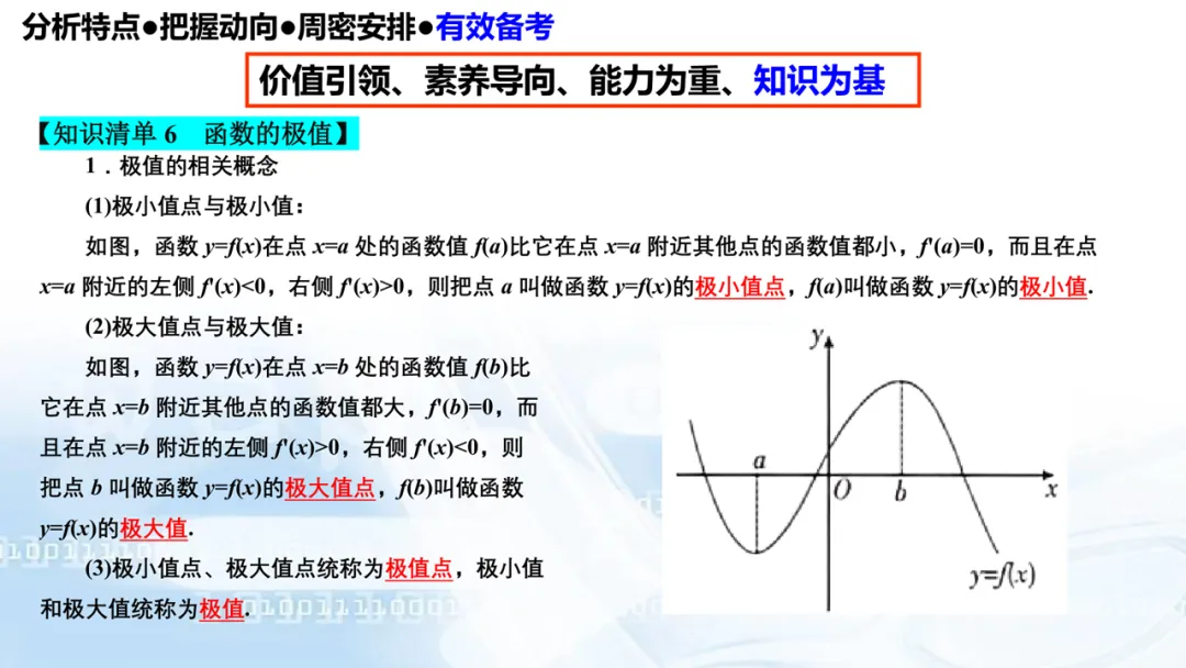 2027高考数学高考命题特征分折及备考策略-第100张图片-四季读书网
