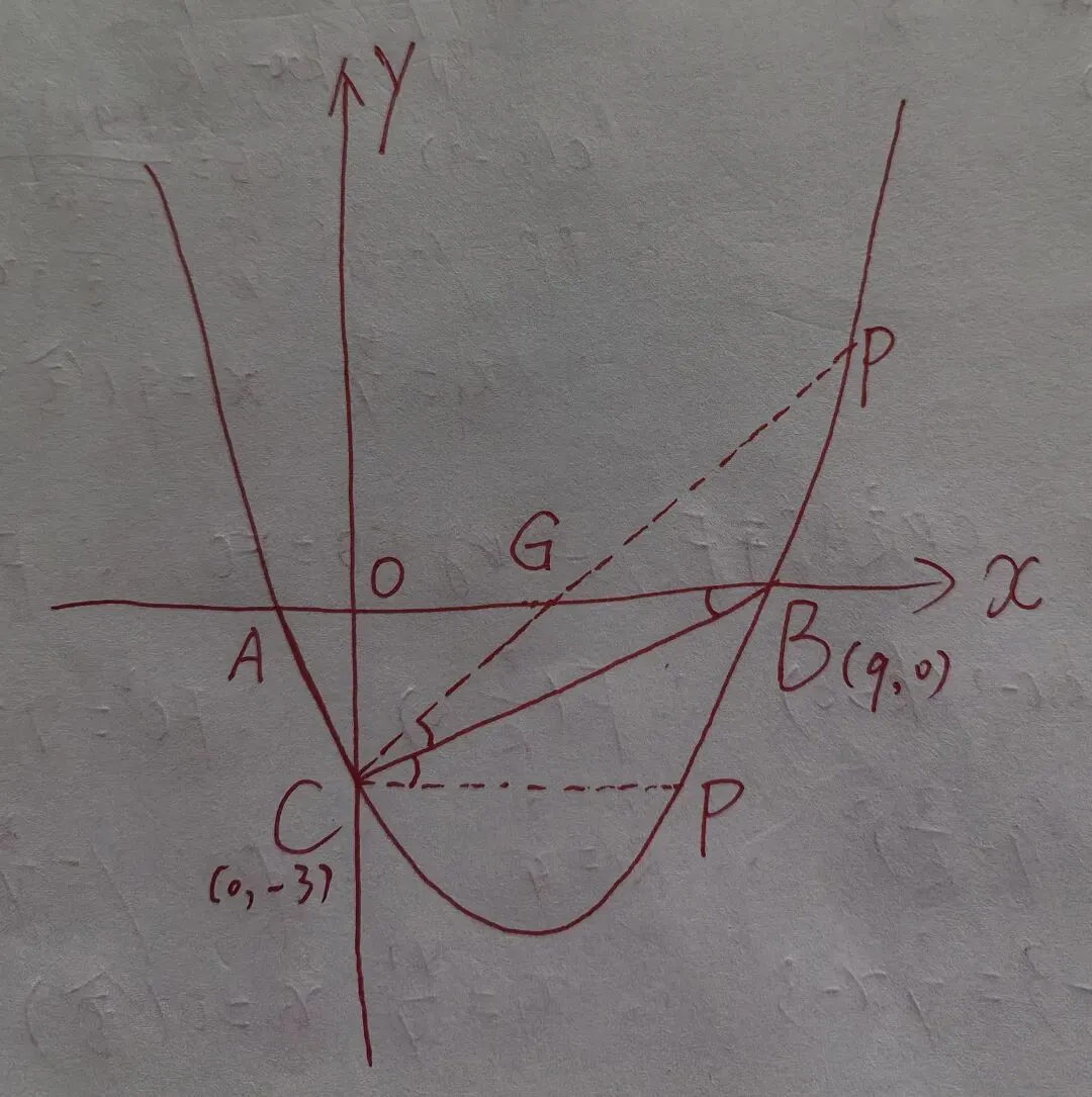 【中考数学压轴题③】二次函数的综合题-第1张图片-四季读书网