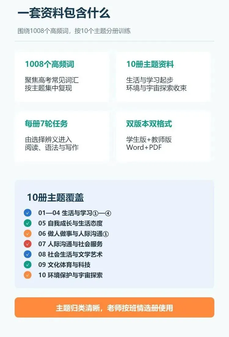 2027年高考1008高频词循环单 | 七轮语境核心词汇单-第3张图片-四季读书网