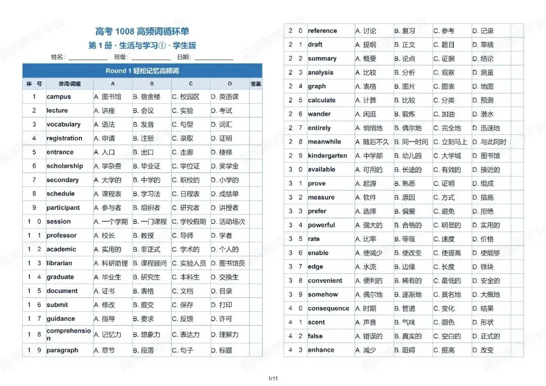 2027年高考1008高频词循环单 | 七轮语境核心词汇单-第6张图片-四季读书网