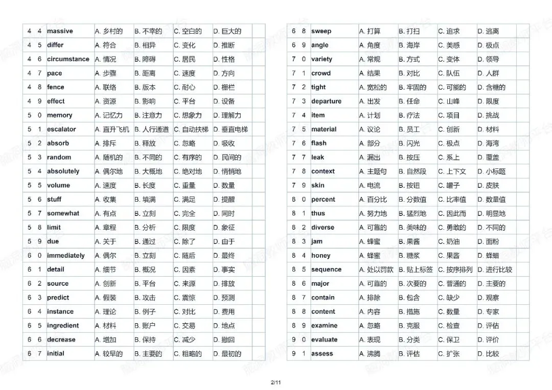 2027年高考1008高频词循环单 | 七轮语境核心词汇单-第7张图片-四季读书网